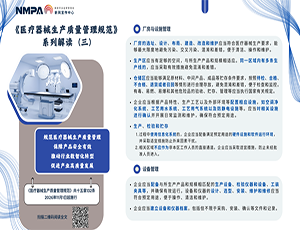 圖解海報 | 《醫療器械生產質量管理規范》系列解讀（三）